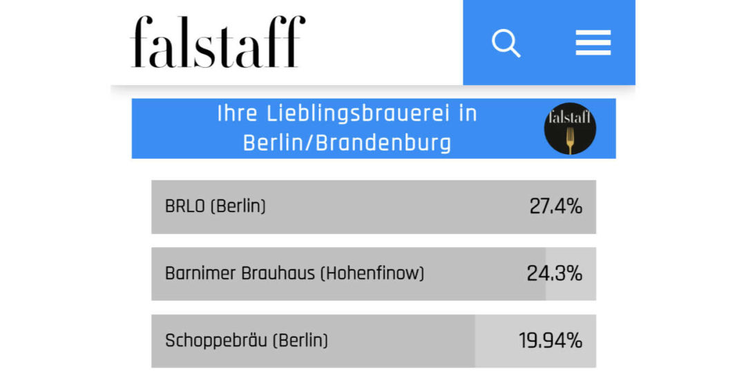 Ergebnis der beliebtesten Kleinbrauereien im Falstaff-Magazin 2020 für Berlin/Brandenburg
