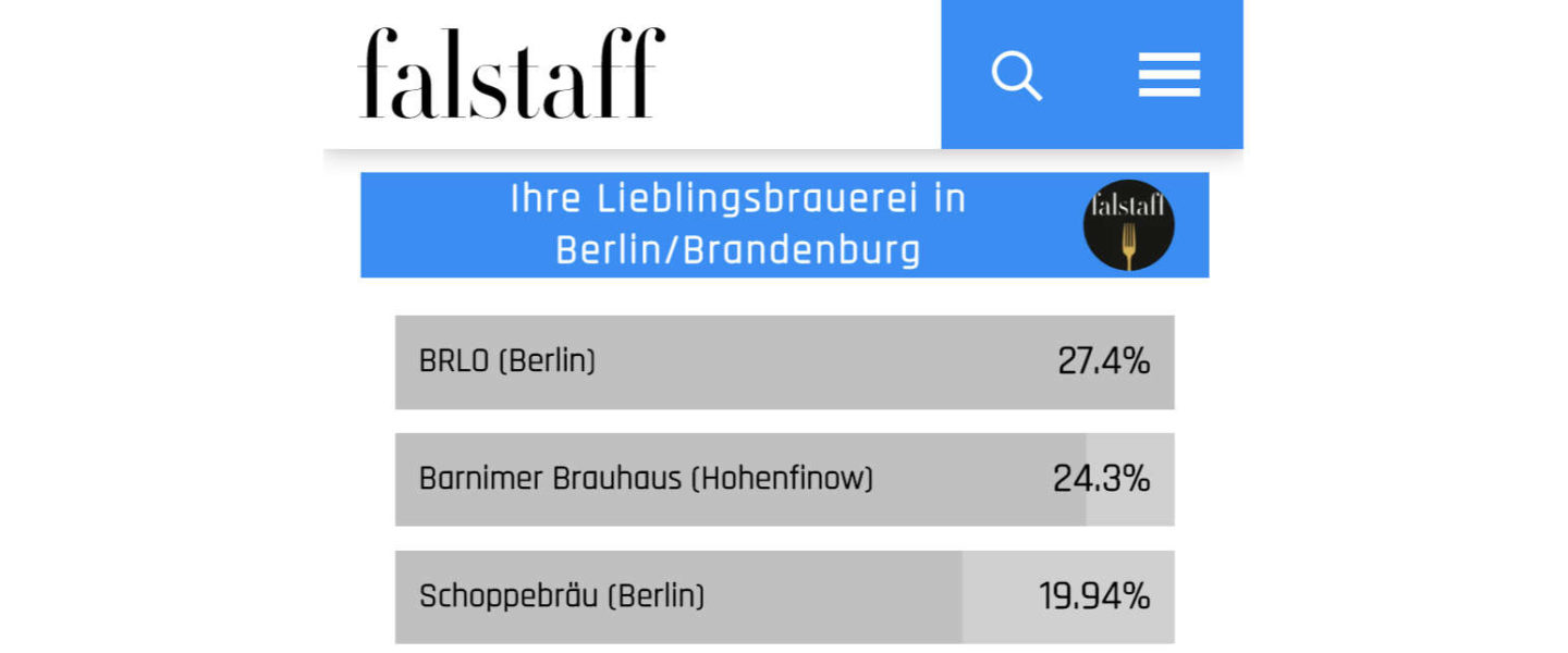 Ergebnis der beliebtesten Kleinbrauereien im Falstaff-Magazin 2020 für Berlin/Brandenburg