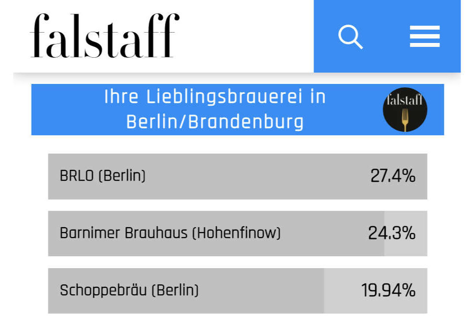 Ergebnis der beliebtesten Kleinbrauereien im Falstaff-Magazin 2020 für Berlin/Brandenburg